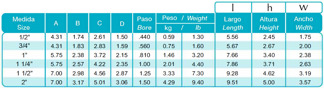 Tabla Serie H600